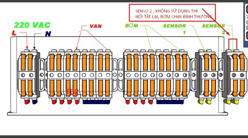 TRỌN BỘ COMBO HỒ CÁ THÔNG MINH - ĐA MỰC NƯỚC - TỰ ĐỘNG HOÁ